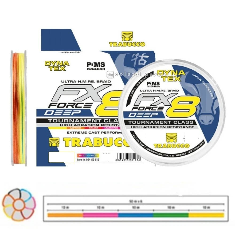 Filo Trecciato Trabucco Dynatex FX8 DEEP 2000MT-0.318 58LB
