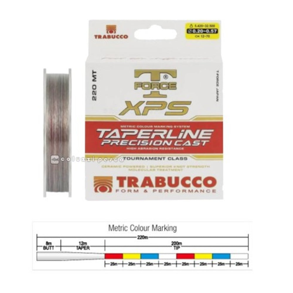 Filo Trabucco XPS TaperLine 0.20/0.57 mt220 Multicolor